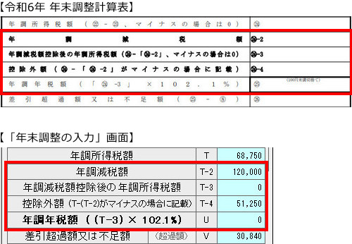 給料らくだプロ25 KB004083] 「給料らくだプロ25 令和6年分 年末調整対応版」（Rev.9.10