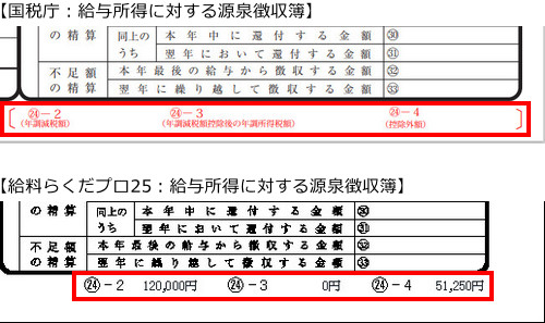 G418 給料らくだプロ25 G418 給料らくだプロ25 Amazon | 給料らくだプロ25